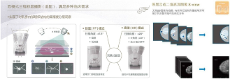 科技实现智慧医疗,富士胶片全新乳腺DR“星奕 炫”璀璨问世(图3) 科技实现智慧医疗,富士胶片全新乳腺DR“星奕 炫”璀璨问世(图3)