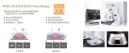 科技实现智慧医疗,富士胶片全新乳腺DR“星奕 炫”璀璨问世(图4) 科技实现智慧医疗,富士胶片全新乳腺DR“星奕 炫”璀璨问世(图4)