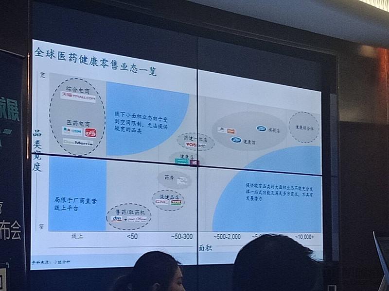 中国版“分钟诊所”来了!平安万家医疗联合全国21家连锁药企的数千家门店做快诊【基层案例】 中国版“分钟诊所”来了!平安万家医疗联合全国21家连锁药企的数千家门店做快诊【基层案例】