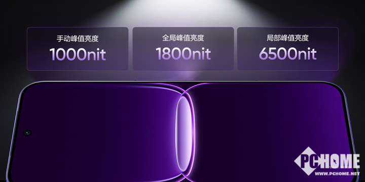 真我发布165Hz三星苍穹屏 超30款手游适配原生165帧(图3) 真我发布165Hz三星苍穹屏 超30款手游适配原生165帧(图3)