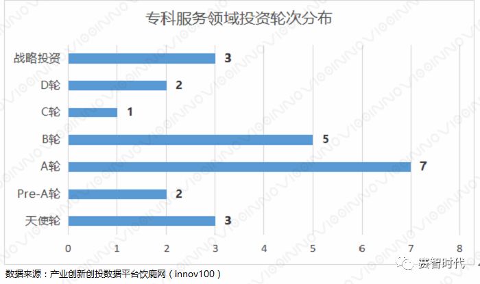 医疗健康——行业不落的“太阳”(图8) 医疗健康——行业不落的“太阳”(图8)