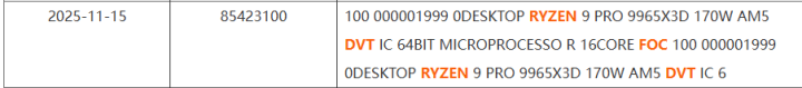 AMD现身Ryzen 9 PRO 9965X3D,出现首款X3D Pro变种(图2) AMD现身Ryzen 9 PRO 9965X3D,出现首款X3D Pro变种(图2)