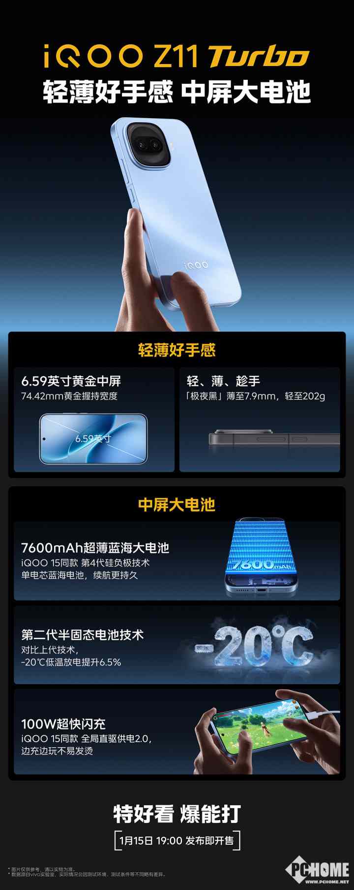 手感续航双在线!iQOO Z11 Turbo搭载7600mAh+黄金中屏(图1) 手感续航双在线!iQOO Z11 Turbo搭载7600mAh+黄金中屏(图1)