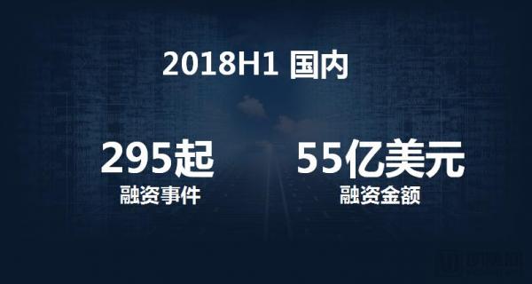 2018H1医疗健康行业投融资报告：大额融资频现、医药领域火热、早期项目偏少(图2)