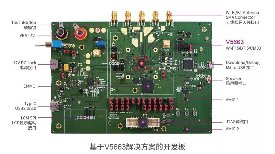 面对AIoT多重挑战,紫光展锐有“大招”(图5) 面对AIoT多重挑战,紫光展锐有“大招”(图5)