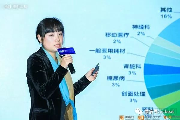 健康管理模式创新之路究竟怎么走？(图1)