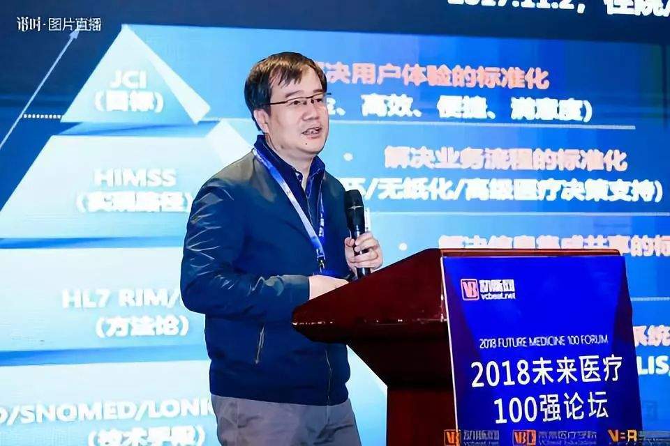 新时代的互联网医疗，不是机器人在医院门口夹道欢迎(图1)