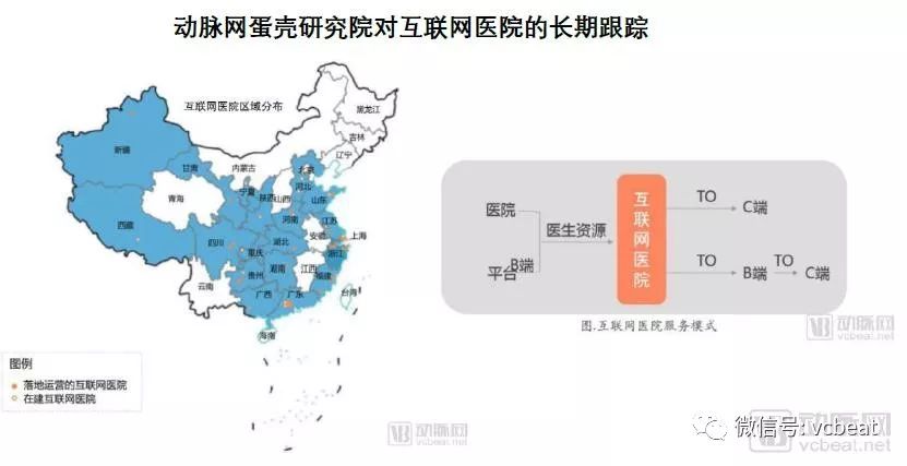 2018互联网医院报告:行动正当时,互联网医院将迎来第三波建设浪潮(图1) 2018互联网医院报告:行动正当时,互联网医院将迎来第三波建设浪潮(图1)