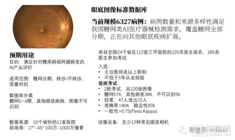 “医疗影像+AI”2018落地之年，9大变化为证(图5)