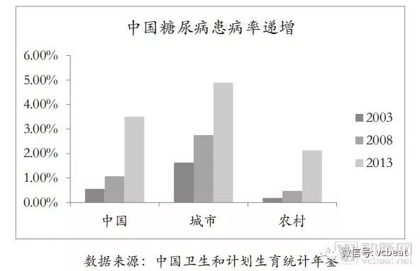 面对170亿的眼科OCT-A市场,证鸿科技如何用高性价比脱颖而出?(图2) 面对170亿的眼科OCT-A市场,证鸿科技如何用高性价比脱颖而出?(图2)