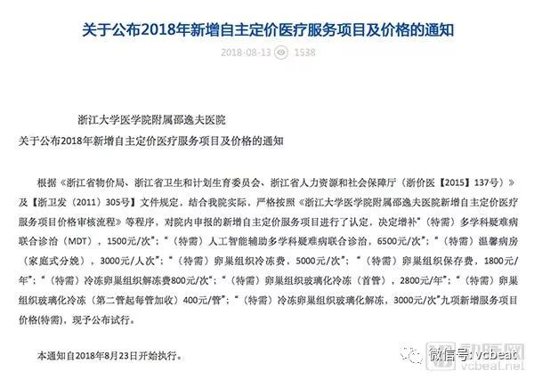 “医疗影像+AI”2018落地之年，9大变化为证(图1)