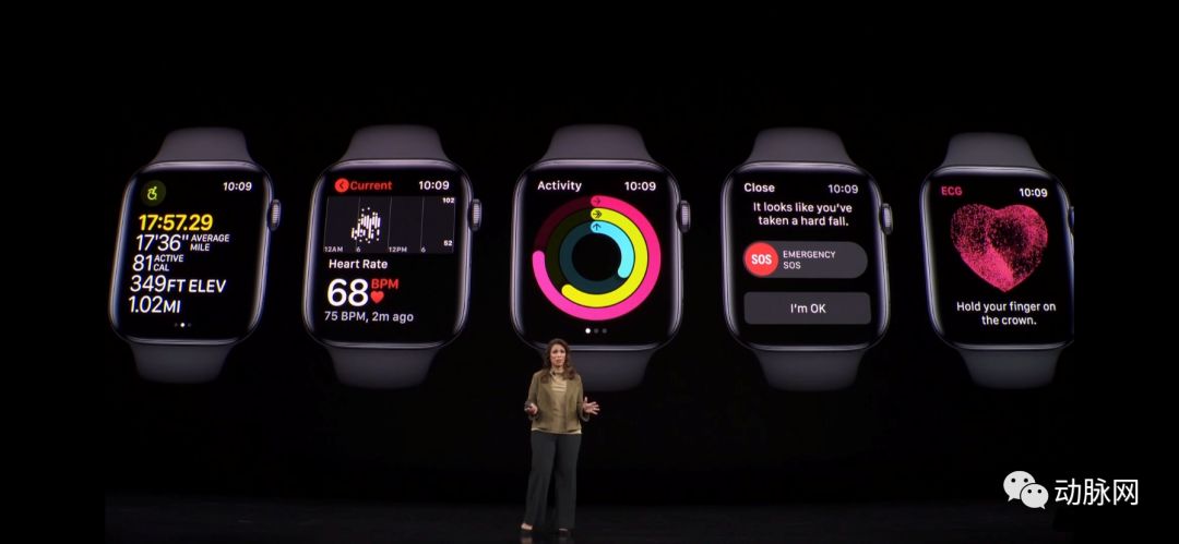 Apple Watch 5点亮苹果秋季发布会:细数苹果的医疗健康野心(图1) Apple Watch 5点亮苹果秋季发布会:细数苹果的医疗健康野心(图1)