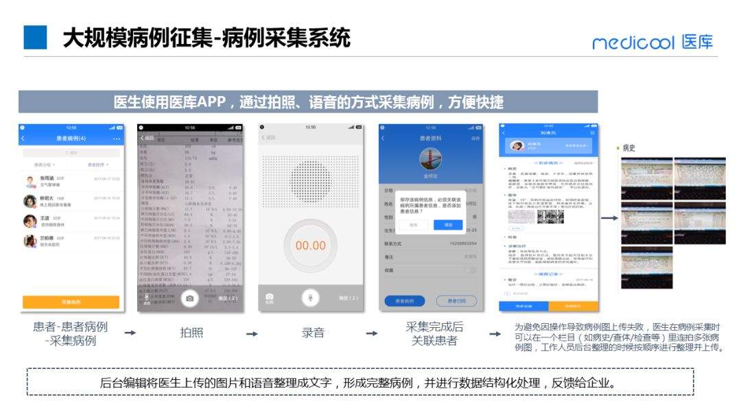 从日韩的医改经验看,我国中医药市场规模向下已成定局!(图4) 从日韩的医改经验看,我国中医药市场规模向下已成定局!(图4)