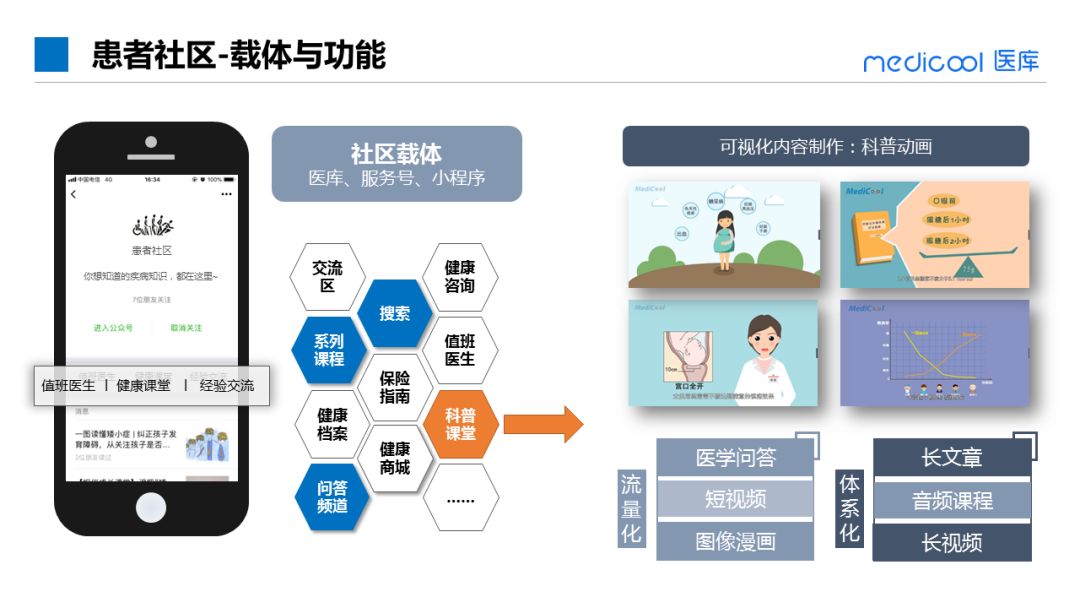 从日韩的医改经验看,我国中医药市场规模向下已成定局!(图5) 从日韩的医改经验看,我国中医药市场规模向下已成定局!(图5)