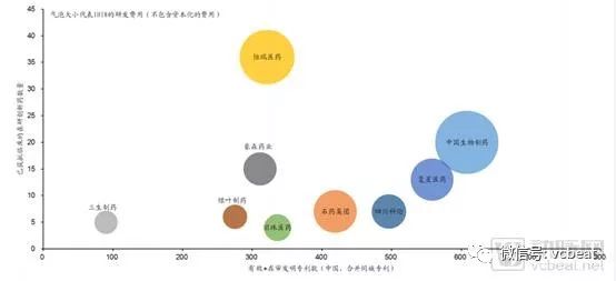 大时代在这样转弯:2018医药、医疗、医保政策回顾(图5) 大时代在这样转弯:2018医药、医疗、医保政策回顾(图5)