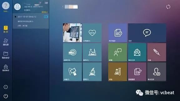 安泰创新邵源：新一代互联网医院应具备的三大核心能力(图2)