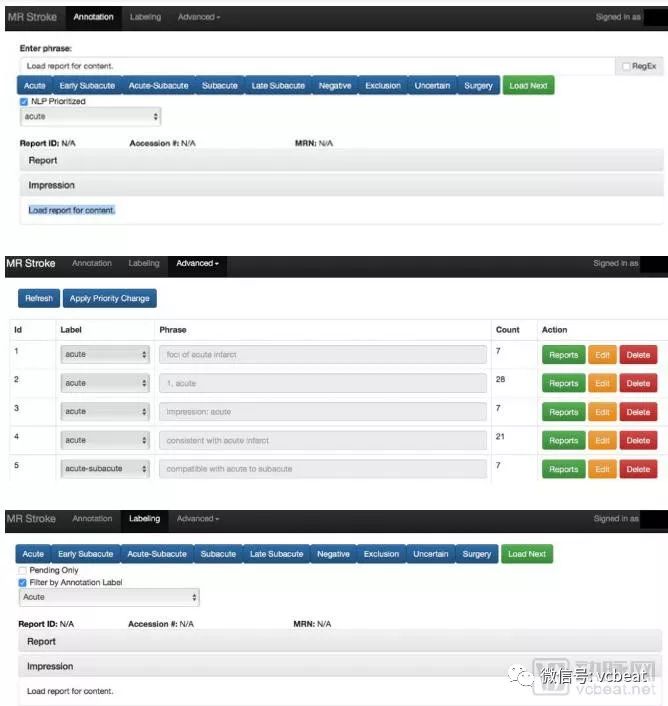首次揭秘!这份白皮书公开了AI模型的医院全部训练过程……(图2) 首次揭秘!这份白皮书公开了AI模型的医院全部训练过程……(图2)