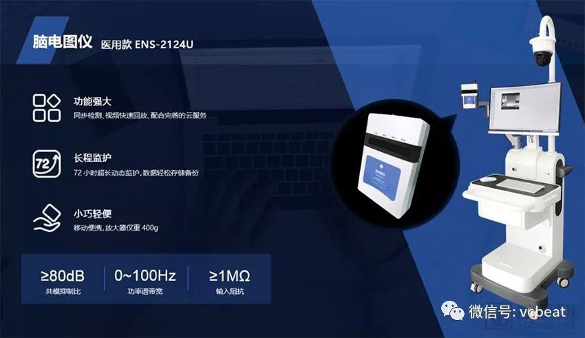 专注脑科学，妞诺科技获TalkingData Capital战略投资(图1)