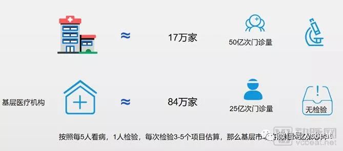 创怀医疗获华大集团基金领投数千万融资,创国内微流控芯片领域最大融资(图1) 创怀医疗获华大集团基金领投数千万融资,创国内微流控芯片领域最大融资(图1)