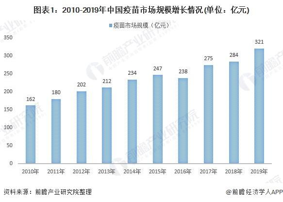 图片标题 图片标题