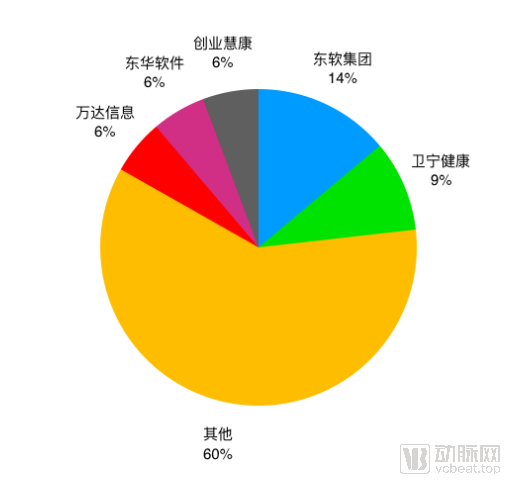 截屏2020-04-27 下午3.14.04.png