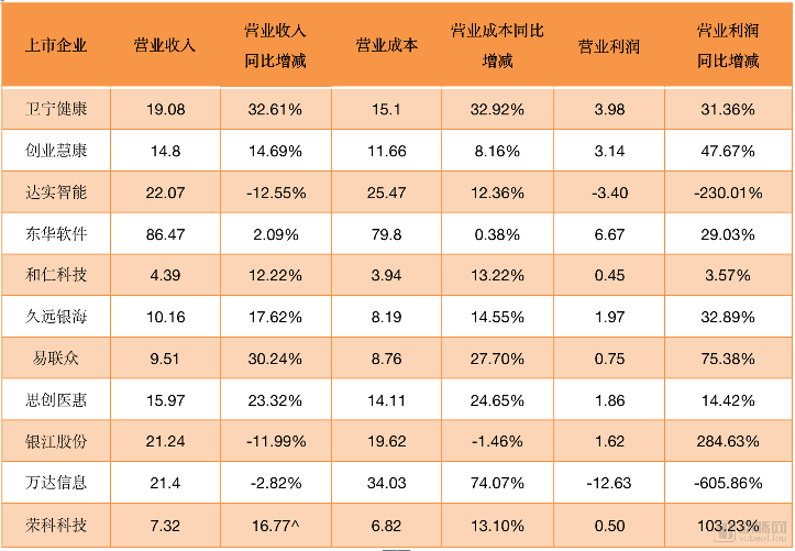 截屏2020-04-27下午10.47.20.png