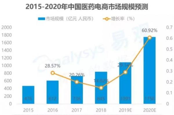 马云、许家印、王健林、刘强东接连宣布！又一利好风口诞生！(图1)