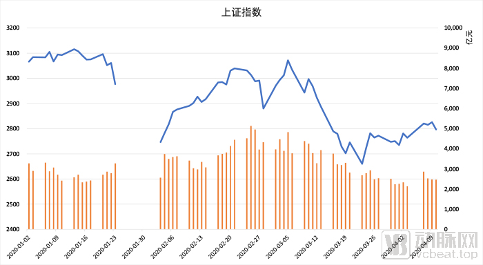 上证指数.jpg