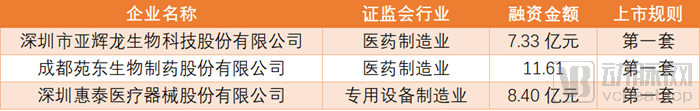 4月22日上市.png