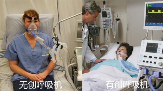 掘金新三板之新松医疗:呼吸机订单暴涨10倍!(图6) 掘金新三板之新松医疗:呼吸机订单暴涨10倍!(图6)