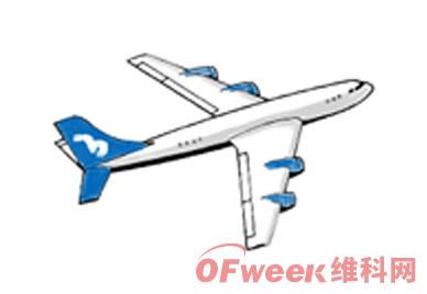 一文看懂疫情对经济影响(图3)