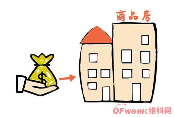 一文看懂疫情对经济影响(图2)