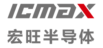 芯动态|全面使用“中国芯” 宏旺半导体参与北斗导航芯片开发运用(图3)