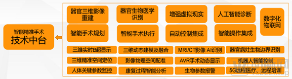 技术中台1.png
