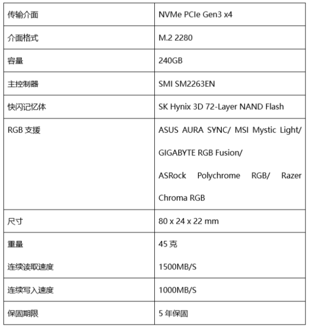 科赋KLEVV CRAS C700 RGB SSD产品测评(图2)