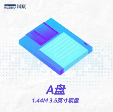 电脑分区都是从C盘开始 那么A盘B盘去哪里了？(图2)