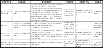 图片标题 图片标题