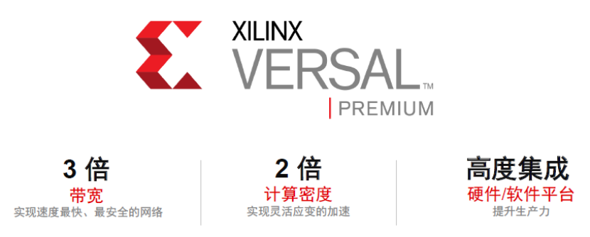 面向5G核心网络放大招儿！赛灵思：1可以等于22(图4)
