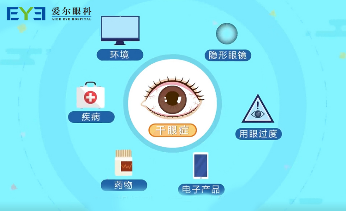 眼睛疲劳,眼睛干痒,眼睛干燥,眼睛除螨虫,干眼症需及时治疗,以免贻误病情 眼睛疲劳,眼睛干痒,眼睛干燥,眼睛除螨虫,干眼症需及时治疗,以免贻误病情