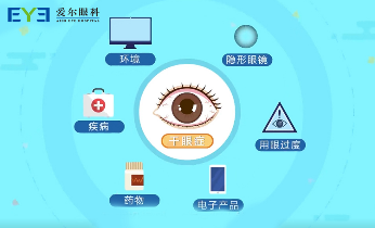 眼睛疲劳、眼睛干痒、眼睛除螨虫、眼睛干燥,爱尔眼科干眼症治疗助你摆脱干眼烦恼 眼睛疲劳、眼睛干痒、眼睛除螨虫、眼睛干燥,爱尔眼科干眼症治疗助你摆脱干眼烦恼