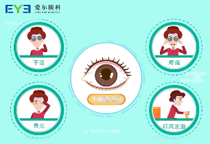眼睛疲劳、眼睛干痒、眼睛除螨虫、眼睛干燥,爱尔眼科干眼症治疗助你摆脱干眼烦恼 眼睛疲劳、眼睛干痒、眼睛除螨虫、眼睛干燥,爱尔眼科干眼症治疗助你摆脱干眼烦恼