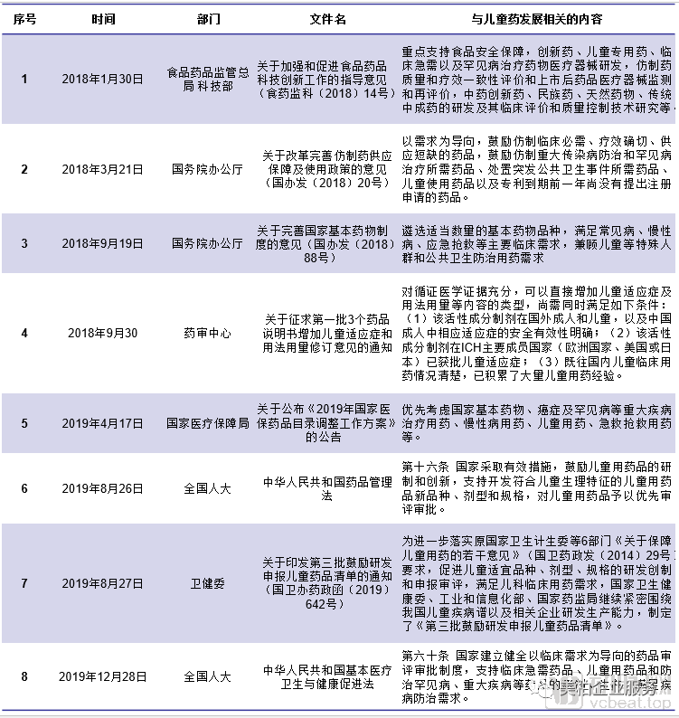 德默高科:创业6年,做好2.5亿儿童的安全贴剂(图9) 8.png