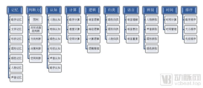 瞄准脑疾病治疗市场缺口,特霍芬构建国内首个AI数字药系统(图3) 基督教.jpg