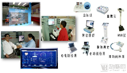 创业慧康重磅首推:构建城市健康大脑,建设未来社区(图5) image.png