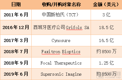 表1.png