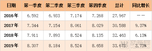 表2.png