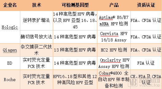 表3.png
