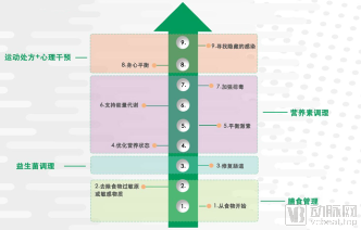 微信截图_20200720151825.png