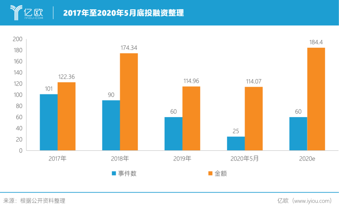 精准医疗市场浅析(图9)