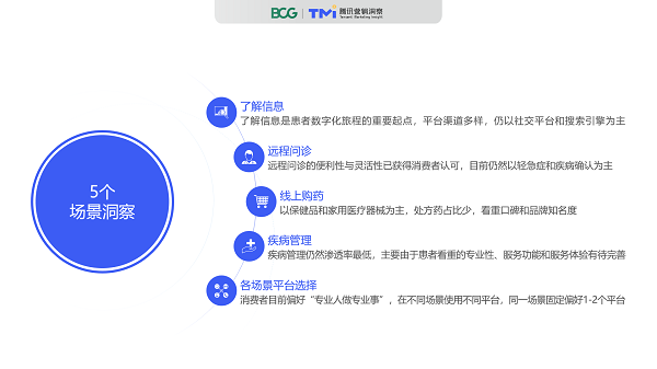 腾讯×BCG:《2020数字化医疗洞察报告》 腾讯×BCG:《2020数字化医疗洞察报告》